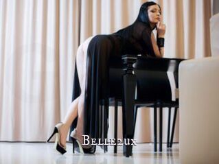 Belle2ux